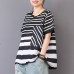 enjoysweety Women Linen Striped Tops，Casual Blouse, Cotton T-shirt，Asymmetrical Tops，Comfortable Linen Shirt，Leisure Summer Blouse—0213  